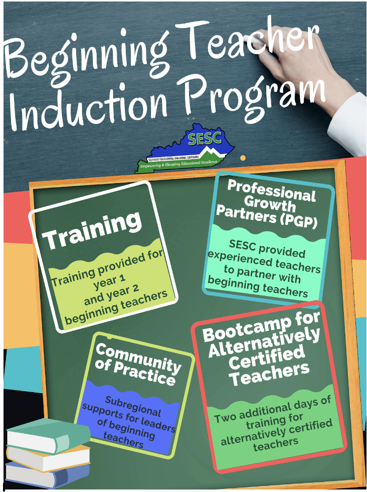 Image of flyer with training, professional growth partners, community of practice and Bootcamp for Alternatively Certified Teacher information