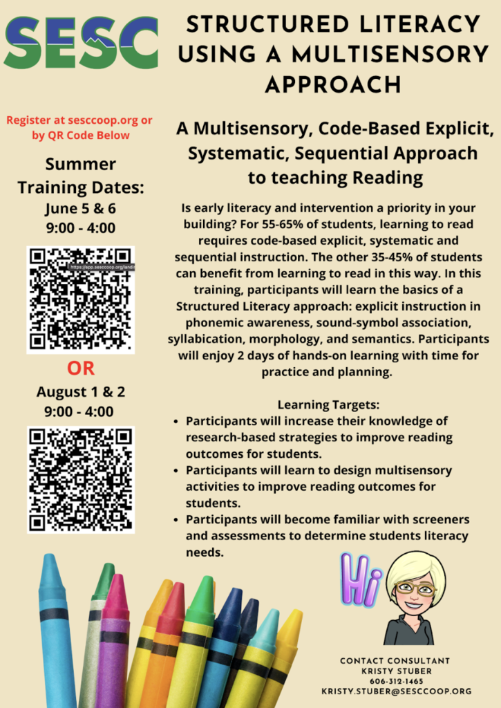 structured literacy